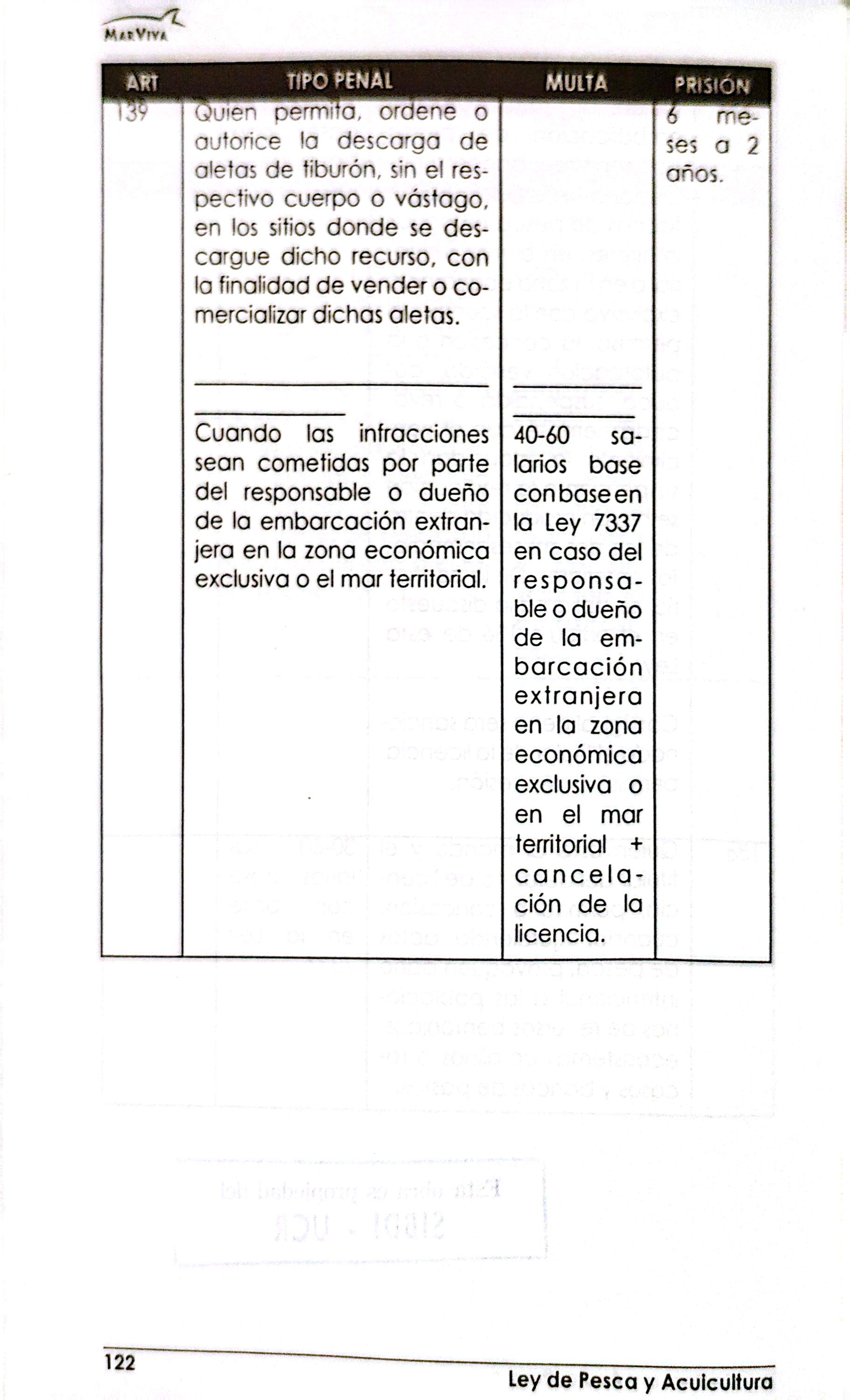 Ley de Pesca y Acuicultura_123.jpg