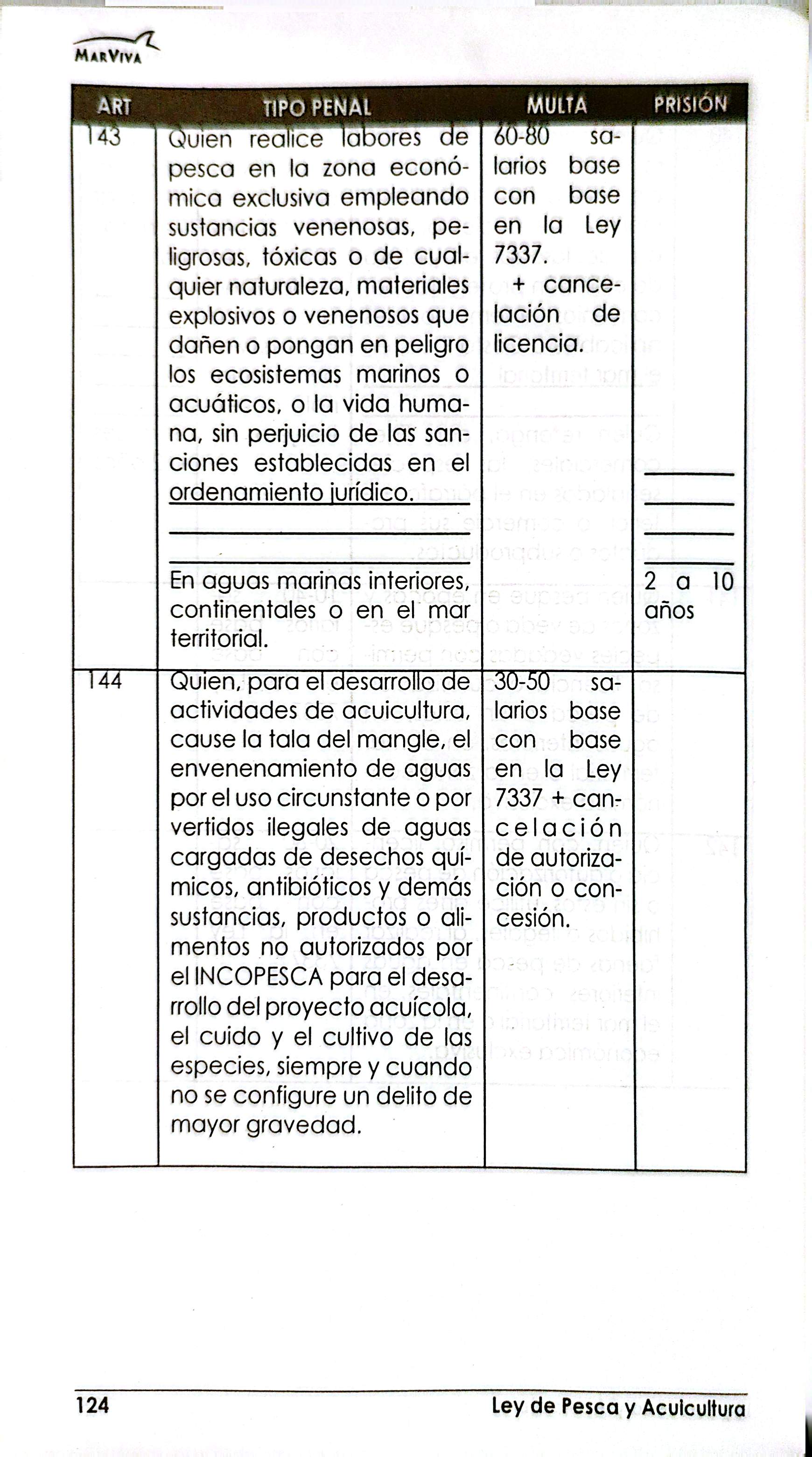 Ley de Pesca y Acuicultura_125.jpg