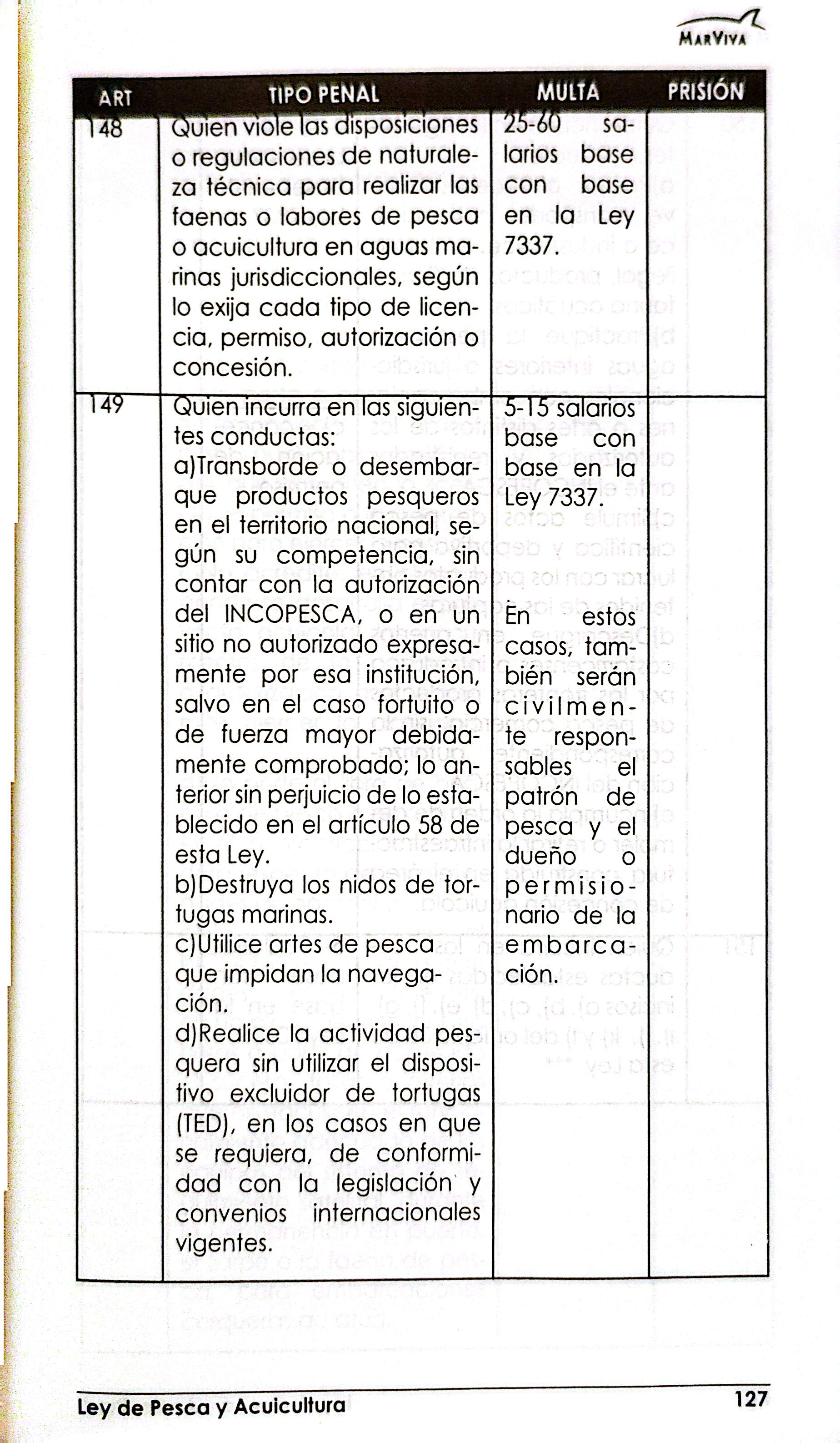Ley de Pesca y Acuicultura_128.jpg