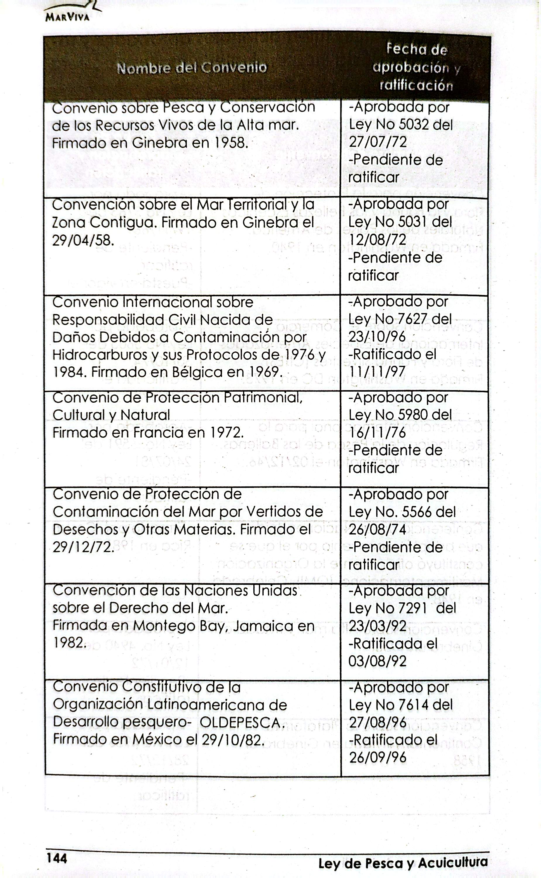 Ley de Pesca y Acuicultura_145.jpg